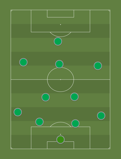 Cali - Football tactics and formations