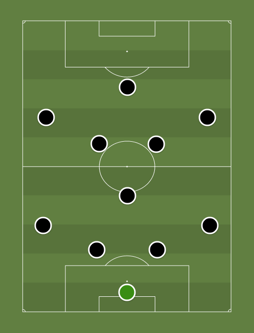 Nomme Kalju - Football tactics and formations