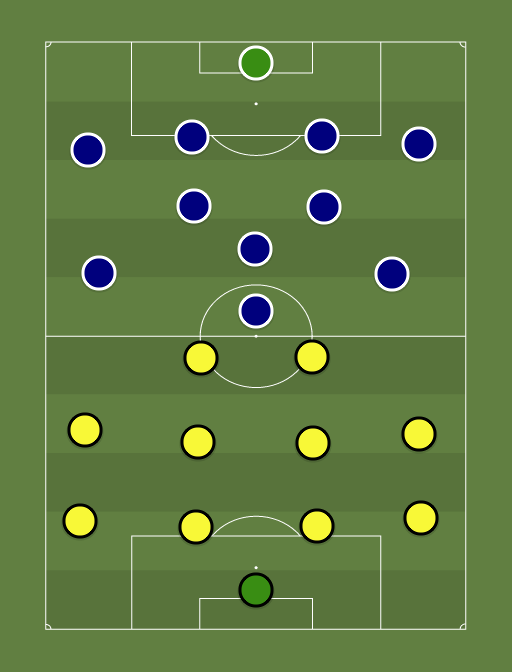 Paernu Vaprus vs Paide Linnameeskond - Football tactics and formations