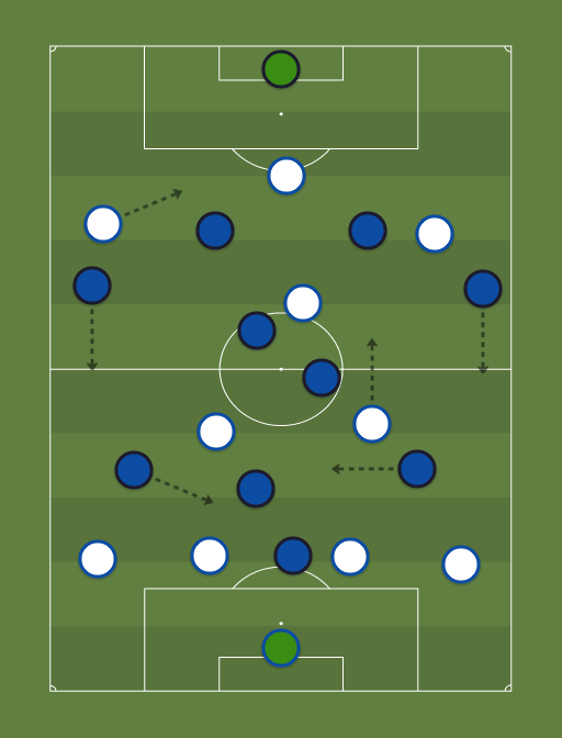 Real Zaragoza vs Away team - Football tactics and formations