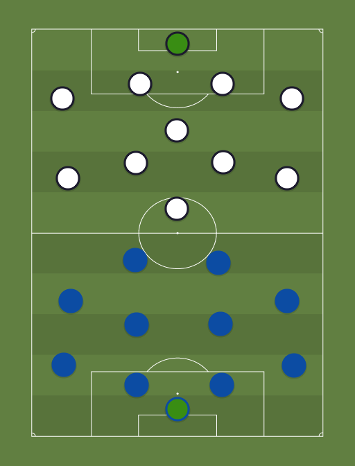 Paide vs Kalju - Football tactics and formations