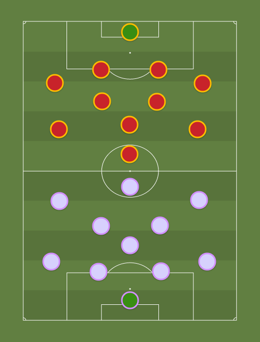 BAR vs GAL - Football tactics and formations