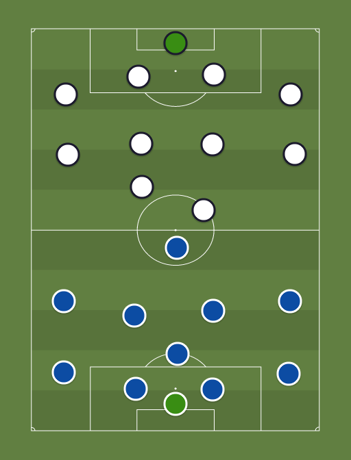 Kalev vs Paide - Football tactics and formations