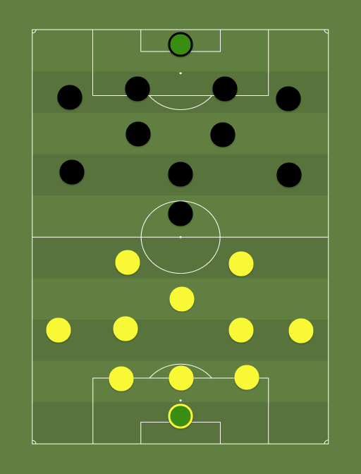 Kuressaare vs Vaprus - Football tactics and formations
