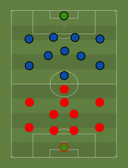 Legion vs Kalev - Premium liiga - 16th April 2022 - Football tactics and formations