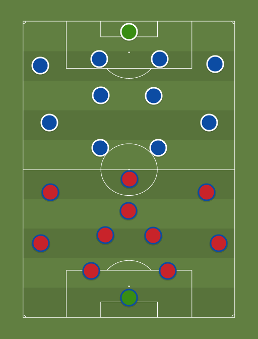 Narva Trans vs Paide Linnameeskond - Football tactics and formations