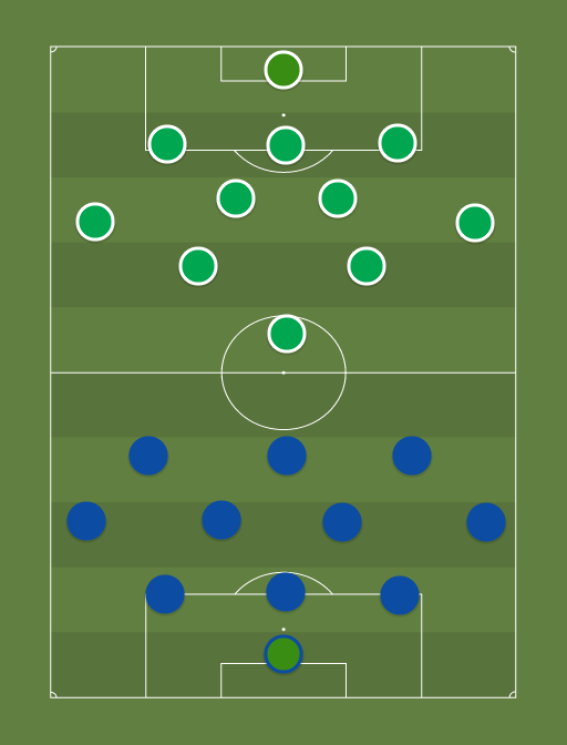 Tammeka vs Levadia - Premium liiga - Football tactics and formations