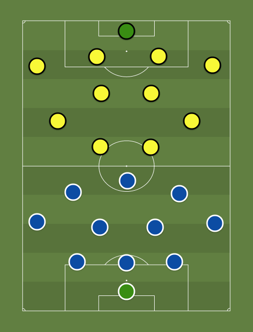 Tammeka vs Vaprus - Football tactics and formations