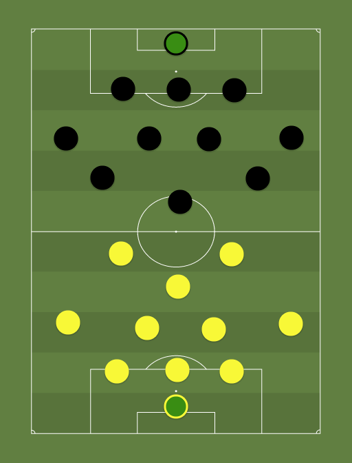 Kuressaare vs Nomme Kalju - Premium liiga - Football tactics and formations