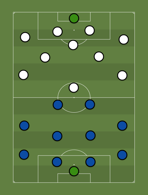Paide vs Tammeka - Football tactics and formations