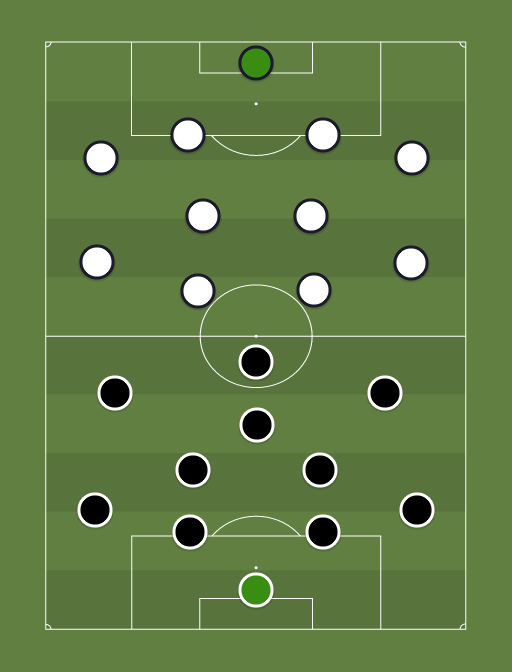Nomme Kalju vs Paide Linnameeskond - Football tactics and formations