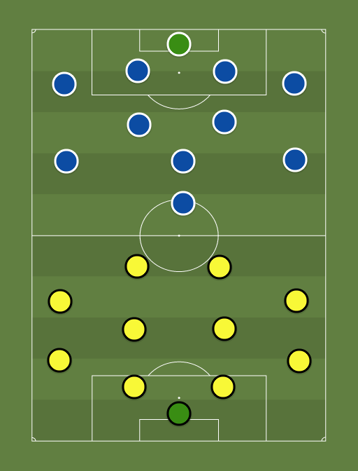 Vaprus vs Trans - Premium liiga - Football tactics and formations