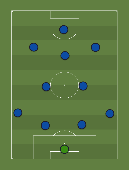 Chelsea (4-3-3) - 