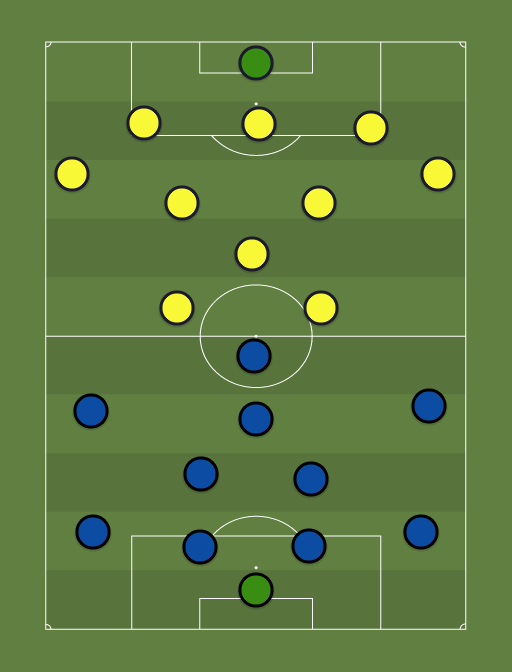 Paide (6-4-0) vs Kuressaare (7-3-0) - 