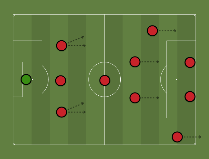 Haryzat Team (334) All Time Dream Team Football tactics and