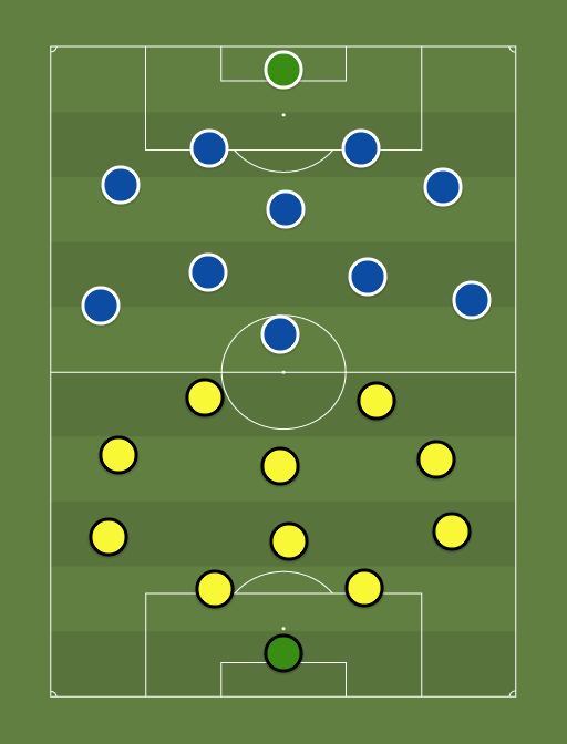 Vaprus vs Kalev - Football tactics and formations