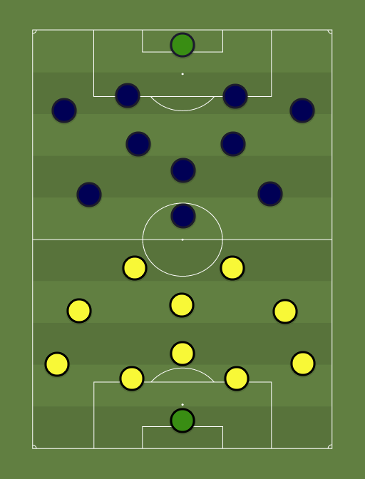 Parnu Vaprus vs Paide Linnameeskond - Football tactics and formations