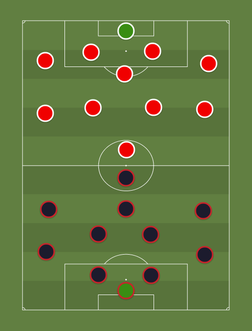 Paide vs Trans - Football tactics and formations