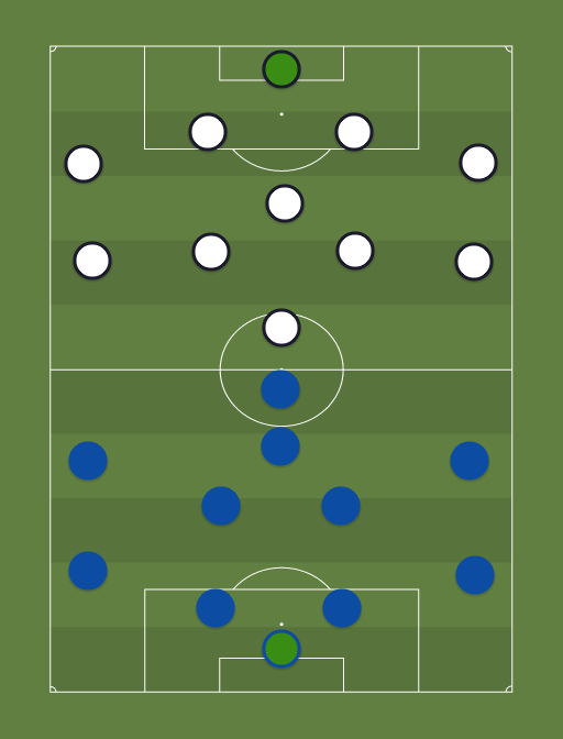 Paide vs Kalev - Football tactics and formations