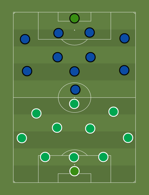 Levadia vs Paide - Football tactics and formations