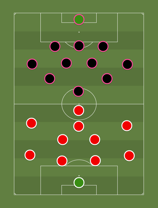 Trans vs Kalju - Football tactics and formations