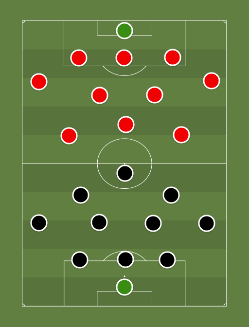Nomme Kalju vs Legion - Football tactics and formations