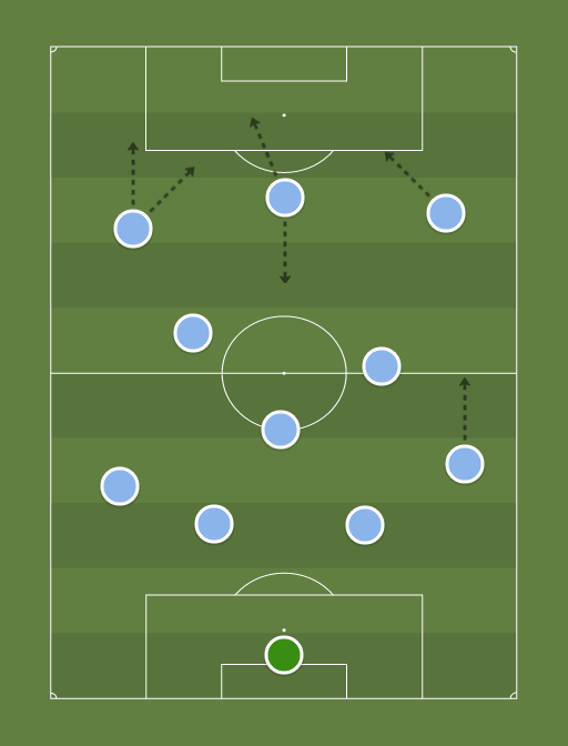 MES03-formation-tactics.png