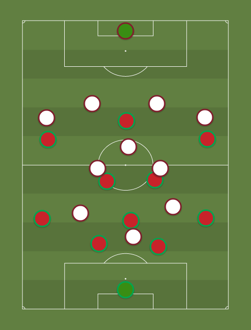 mar-5-2-3-0-vs-por-2-3-4-1-football-tactics-and-formations