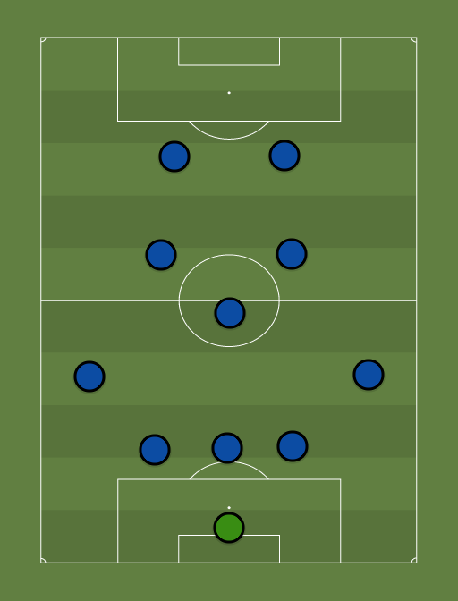 Eesti - Soprusmaeng - 12th January 2023 - Football tactics and formations