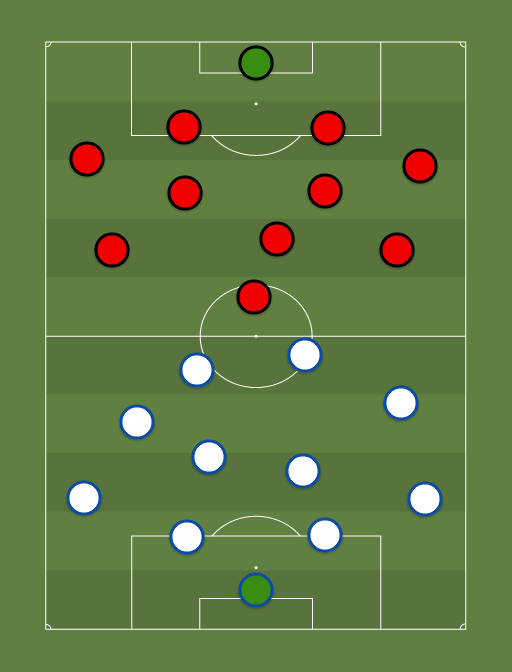 Real-Madrid-CF-Sevilla-FC-formation-tactics.png