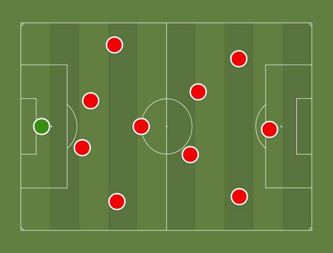 arsenal-14-15-depth-chart-4-1-2-3-epl-12th-august-2014-football