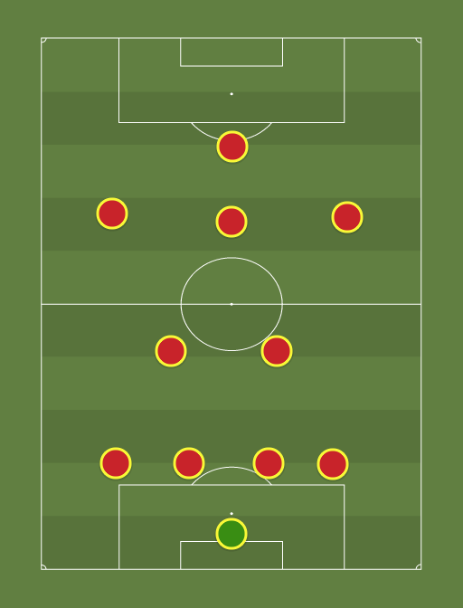 what about this? (4-2-3-1) - 