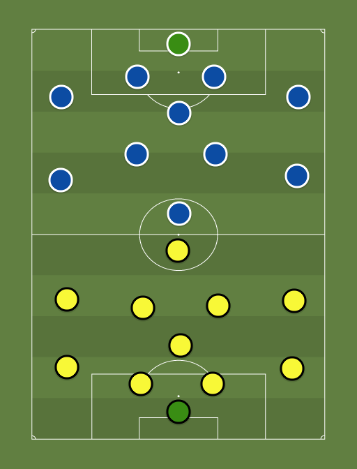 Vaprus vs Kalev - Football tactics and formations