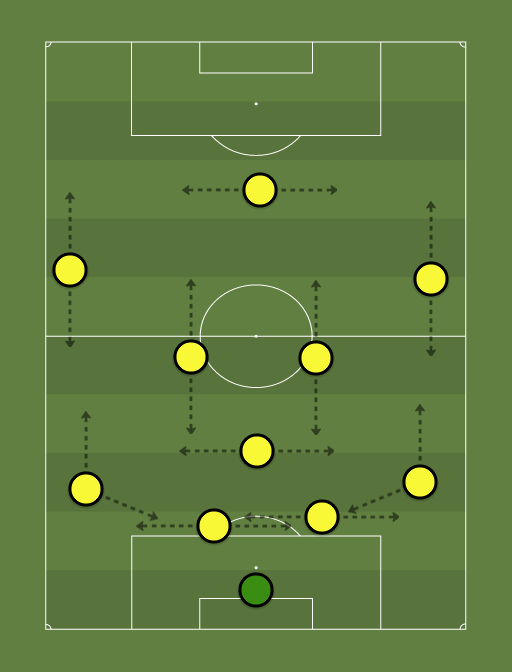 Pangbourne Youth U15 (5221) BYDL 30th August 2014 Football