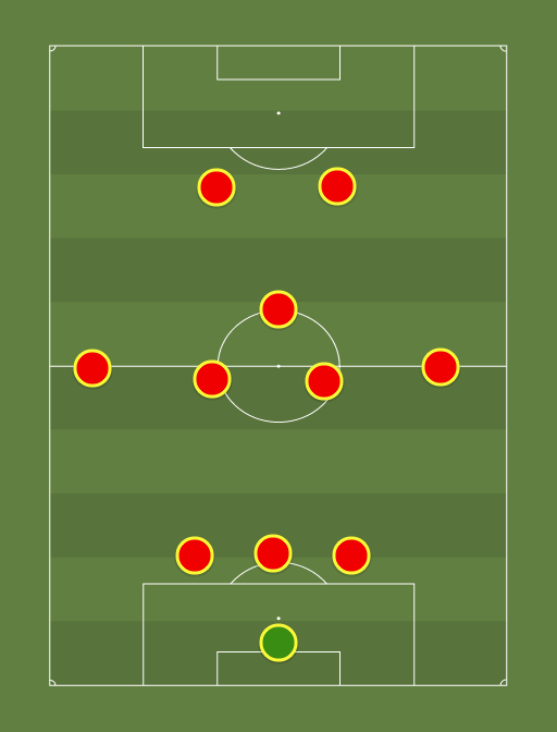 Manchester-formation-tactics.png