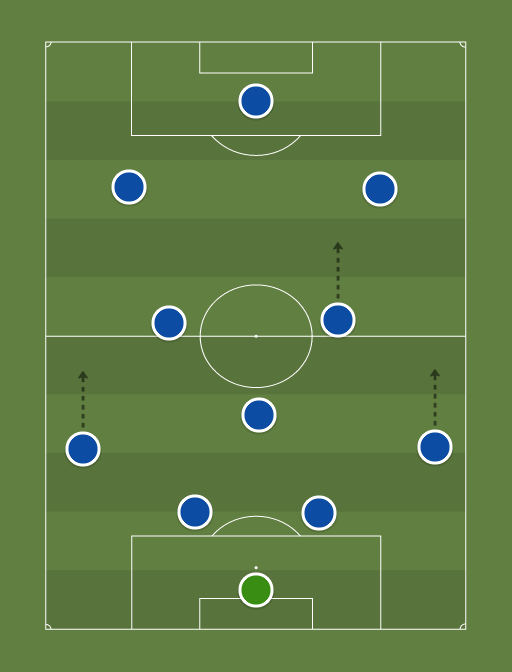 Chelsea (4-1-2-3) - 
