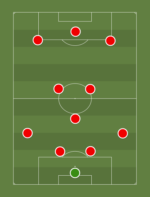 Arsenal (4-1-2-3) - 