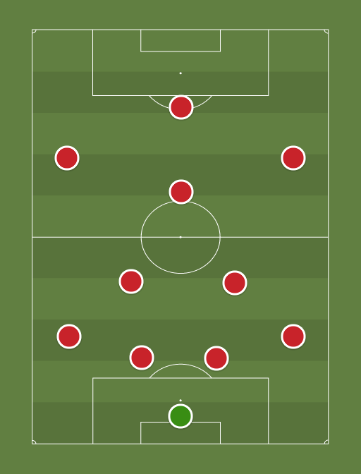 Arsenal v Chelsea - Capital One Cup - 29th October 2013 - Football tactics and formations