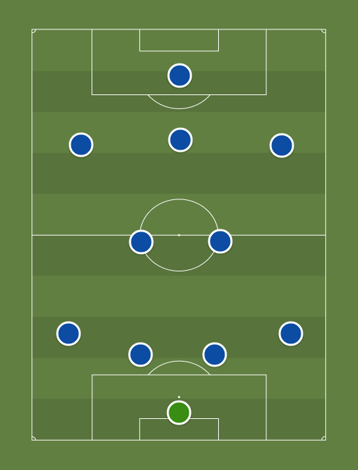 Chelsea - Capital One Cup - 29th October 2013 - Football tactics and formations