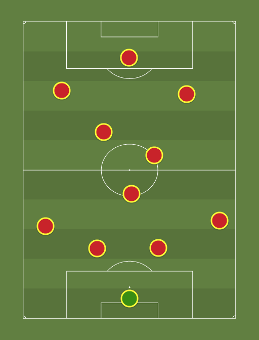 ManUtdsunil-formation-tactics.png