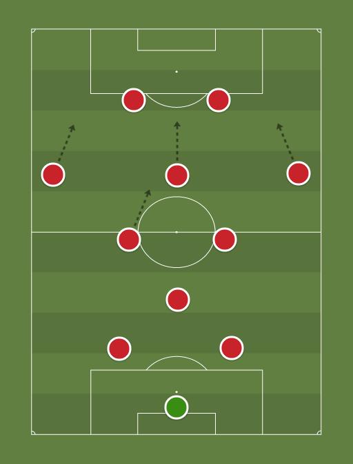 Manchester-United-formation-tactics.png