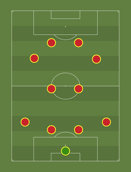 Team of the Month - Football tactics and formations