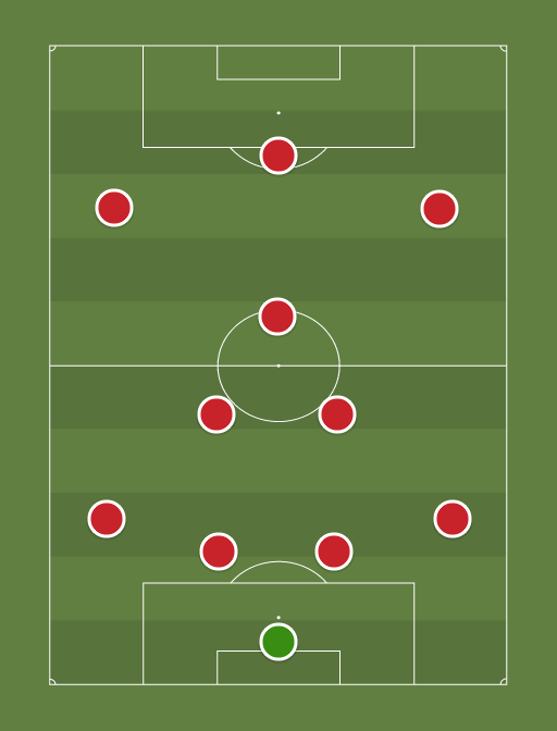 Arsenal + Liverpool combined XI - Barclays Premier League - 2nd November 2013 - Football tactics and formations