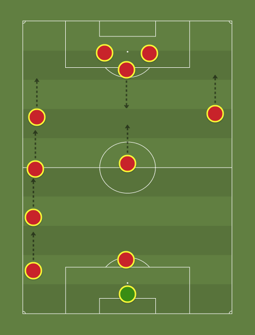 Mu vs qpr