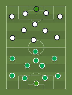Real Betis (8-2-0) vs Vitória Guimaraes (6-4-0) - Football tactics and