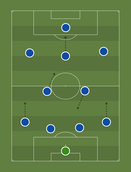 Chelsea - Capital One Cup - 29th October 2013 - Football tactics and formations