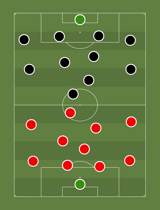 Monaco vs Bayer Leverkusen - Football tactics and formations