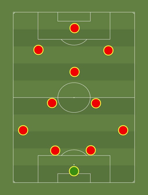 Liverpool - Barclays Premier League - 13th September 2014 - Football tactics and formations