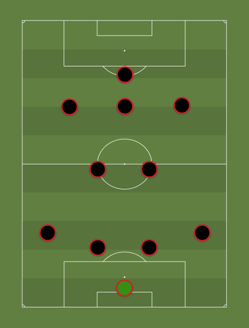 Team of the Month formation tactics 
