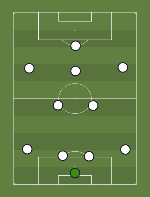 Tottenham v Besiktas - Football tactics and formations